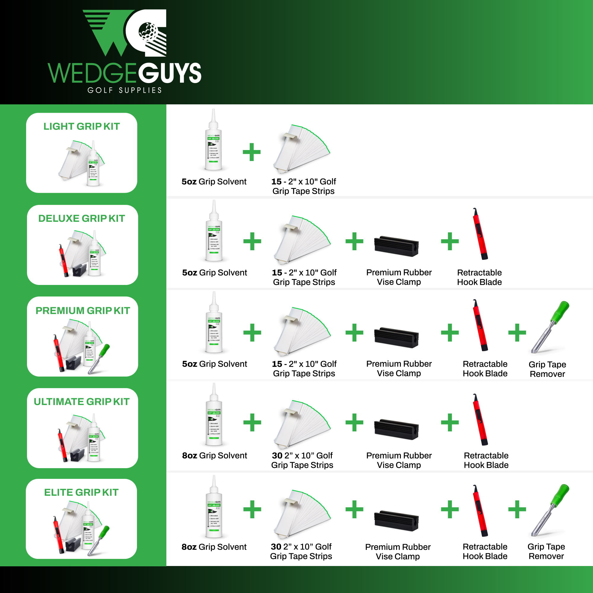 Golf Grip Kit Breakdown