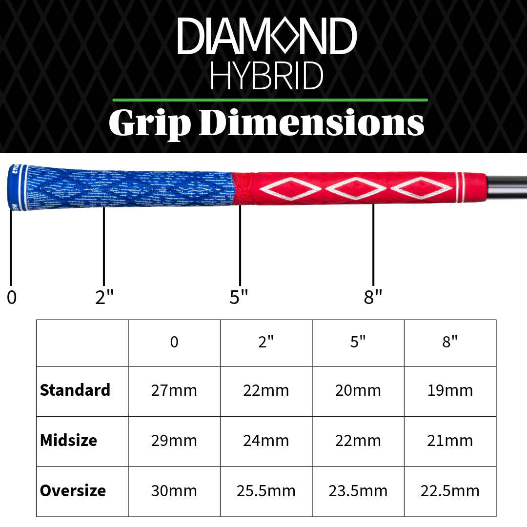 Diamond Hybrid Bundle